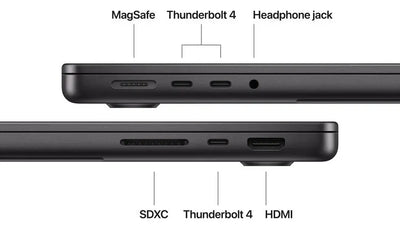 MacBook Pro 2026 M5 Max 14.2" - Novo e Lacrado